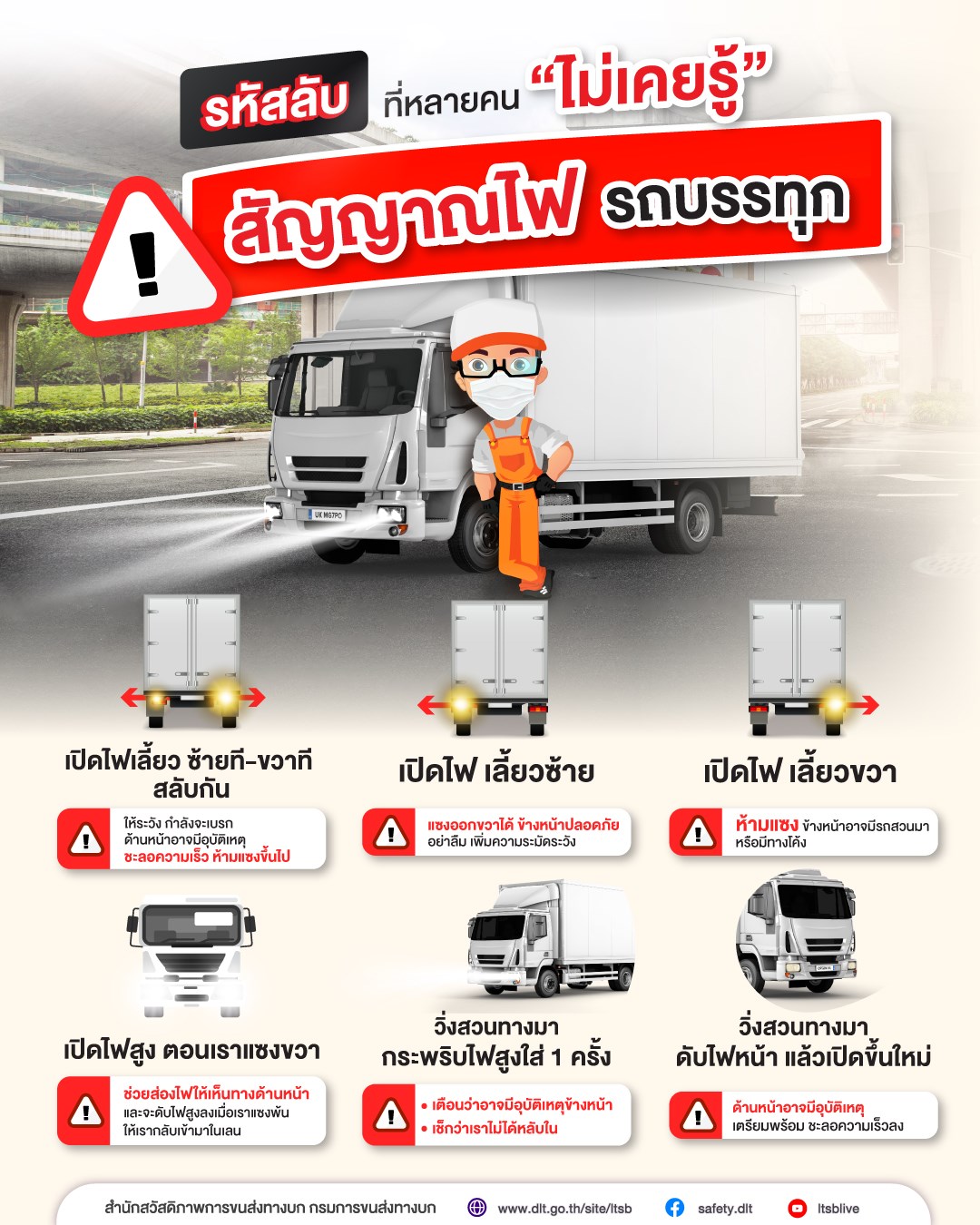เปิด ‘รหัสลับ’ สัญญาณไฟรถบรรทุก ลดความเสี่ยงบนท้องถนน เปิด ‘รหัสลับ’ สัญญาณไฟรถบรรทุก ลดความเสี่ยงบนท้องถนน