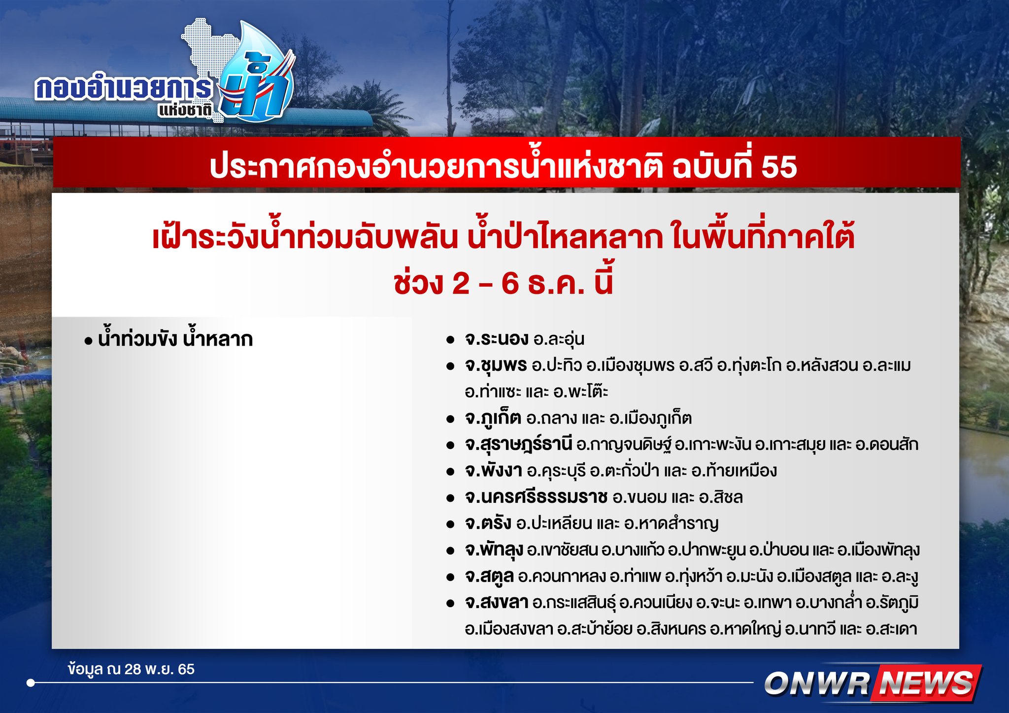 เช็กจังหวัดภาคใต้ “เสี่ยงน้ำท่วม-น้ำหลาก” วันที่ 2-6 ธ.ค. มีพื้นที่ไหนบ้าง เช็กจังหวัดภาคใต้ “เสี่ยงน้ำท่วม-น้ำหลาก” วันที่ 2-6 ธ.ค. มีพื้นที่ไหนบ้าง
