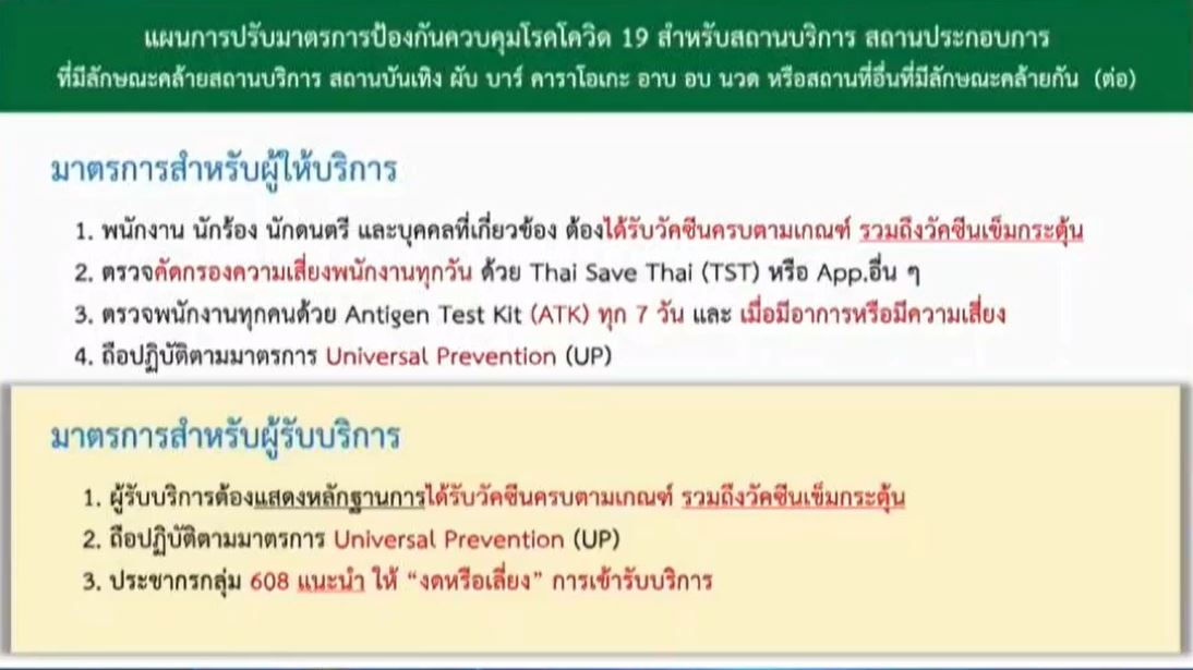 ศบค.ปรับโซนสีใหม่ เปิดสถานบันเทิง ผับบาร์ คาราโอเกะ