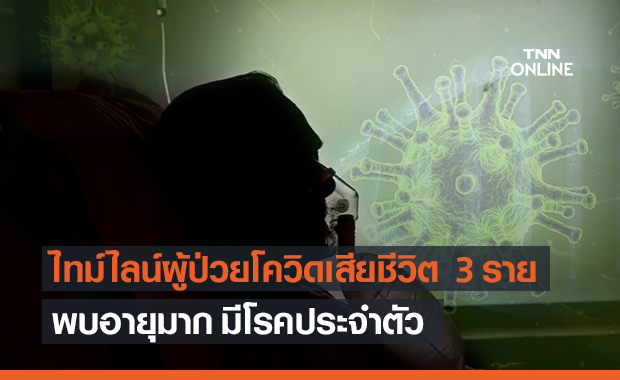 เปิดไทม์ไลน์ผู้ป่วยโควิดเสียชีวิตรายที่ 102-104 พบหลานติดโควิดมาเยี่ยม