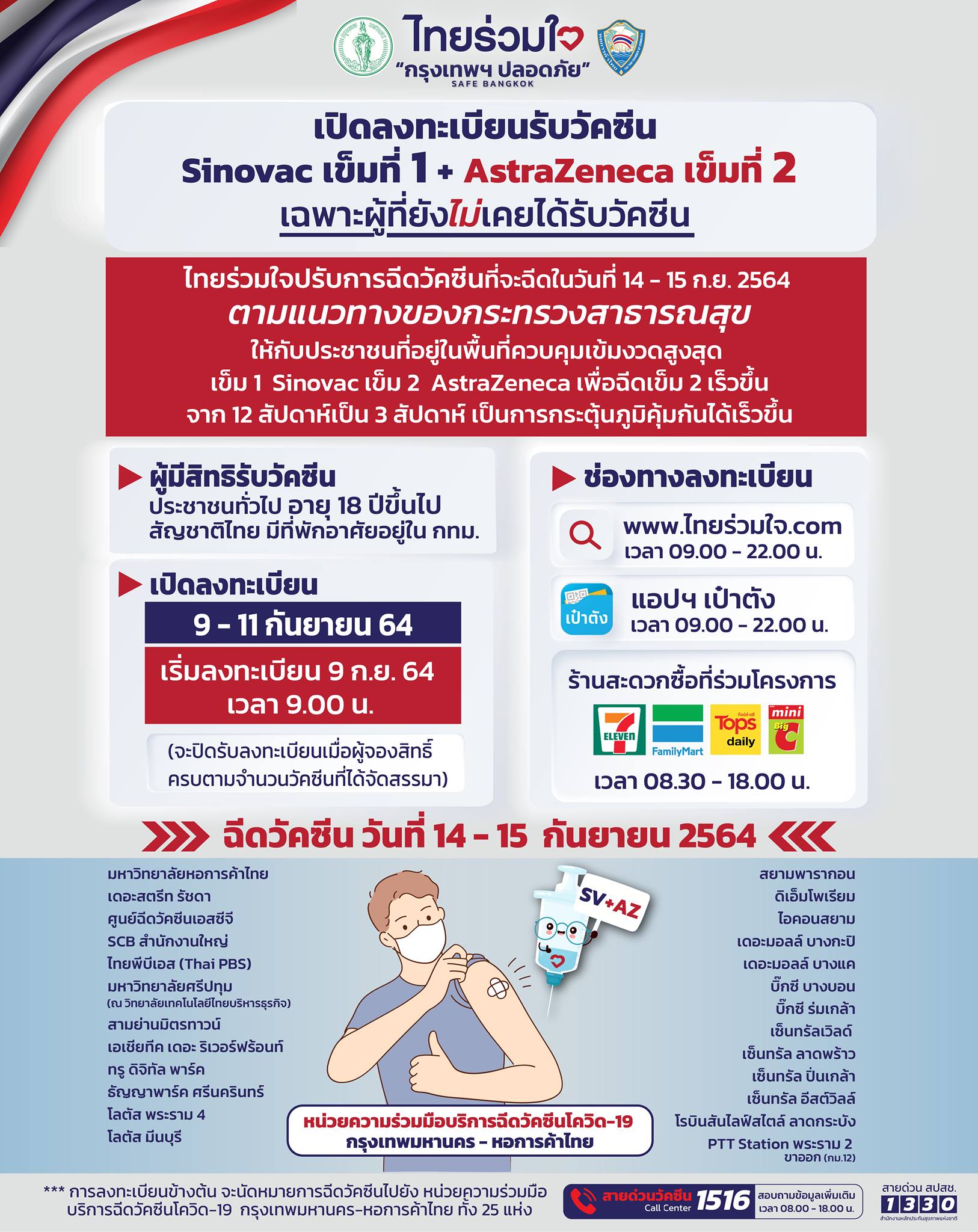 เช็กรายละเอียดด่วน! 'ไทยร่วมใจ' ประกาศแจ้งปรับการฉีดวัคซีนโควิด เช็กรายละเอียดด่วน! 'ไทยร่วมใจ' ประกาศแจ้งปรับการฉีดวัคซีนโควิด