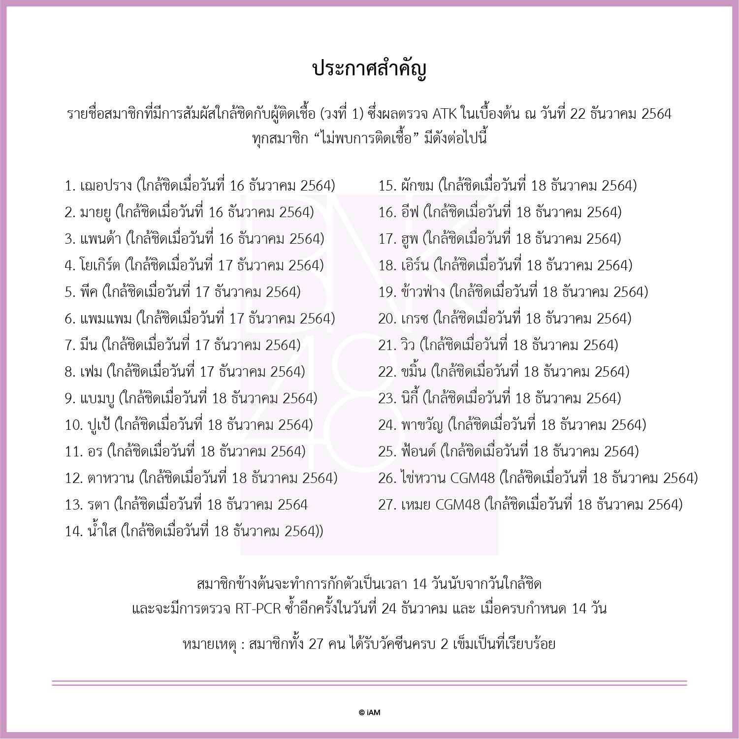 กักตัว 14 วัน!! หลังสมาชิก BNK48-CGM48 ทั้ง 27 คน ใกล้ชิดผู้ติดเชื้อโควิด-19 กักตัว 14 วัน!! หลังสมาชิก BNK48-CGM48 ทั้ง 27 คน ใกล้ชิดผู้ติดเชื้อโควิด-19