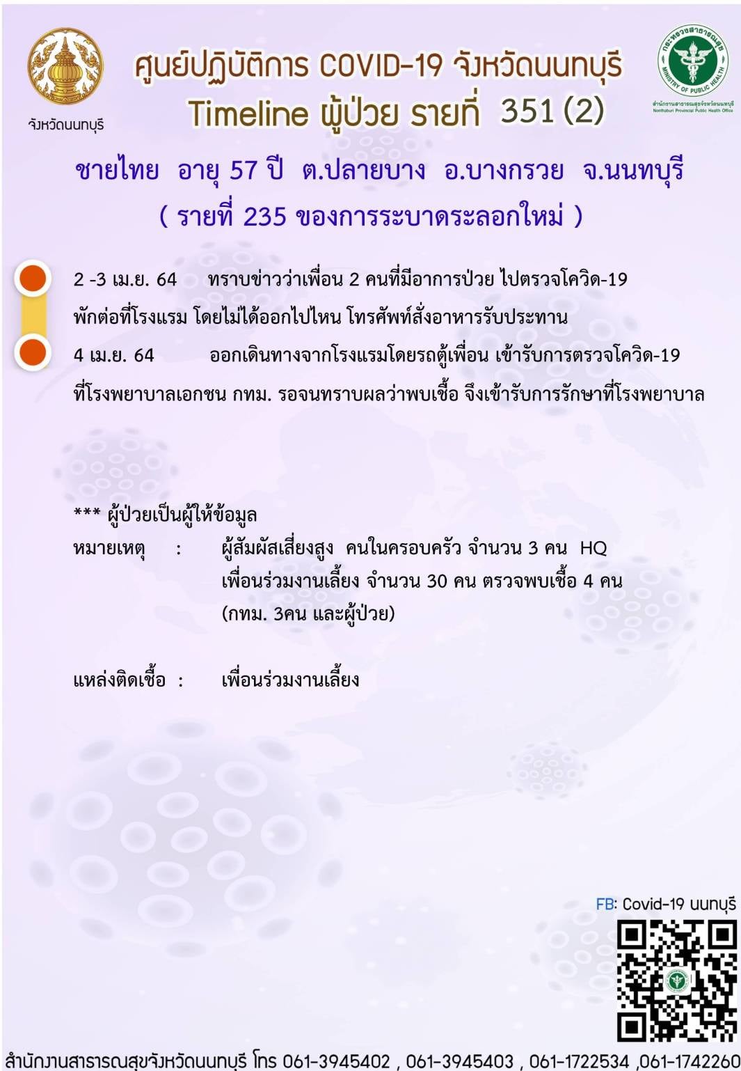 ขรก.ศาลยุติธรรมปกปิดข้อมูลยอมเผยไทม์ไลน์แล้ว พบไปปาร์ตี้หัวหิน ขรก.ศาลยุติธรรมปกปิดข้อมูลยอมเผยไทม์ไลน์แล้ว พบไปปาร์ตี้หัวหิน