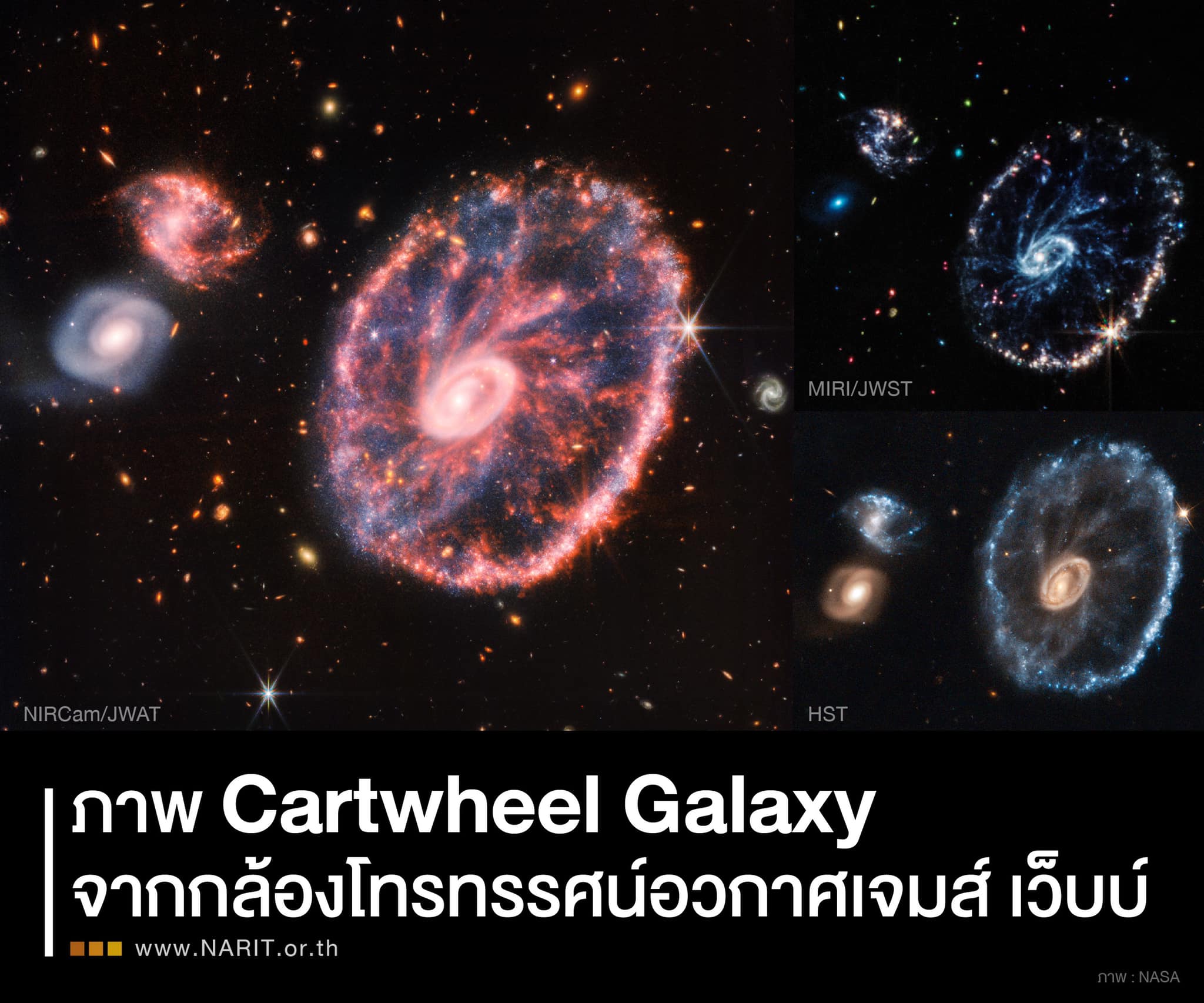 กล้องโทรทรรศน์อวกาศ เจมส์ เว็บบ์ เปิดภาพล่าสุด กาแล็กซีล้อเกวียน (Cartwheel Galaxy) กล้องโทรทรรศน์อวกาศ เจมส์ เว็บบ์ เปิดภาพล่าสุด กาแล็กซีล้อเกวียน (Cartwheel Galaxy)