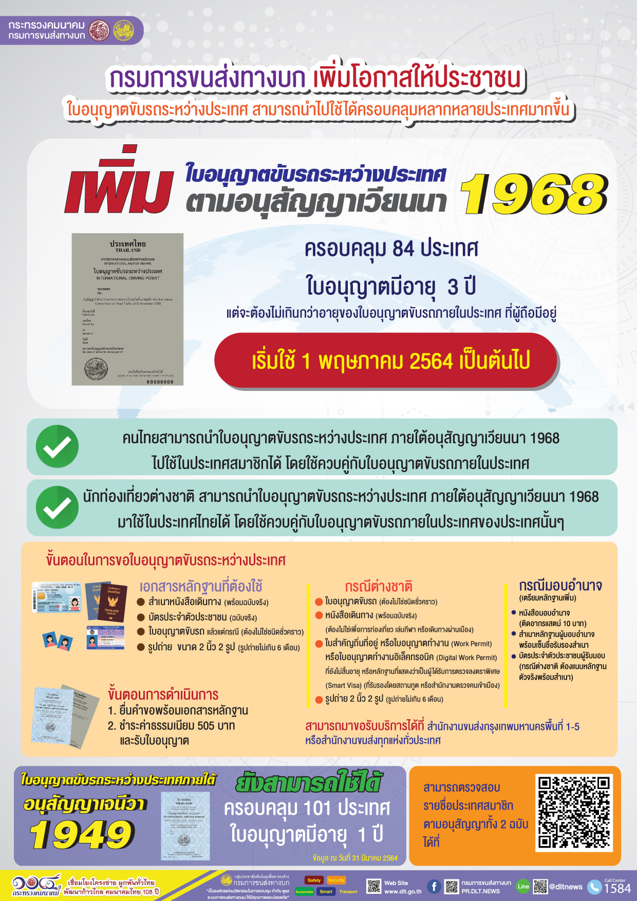 ดีเดย์1พ.ค.นี้ พร้อมออกใบขับขี่ระหว่างประเทศ ใช้ครอบคลุมประเทศทั่วโลก