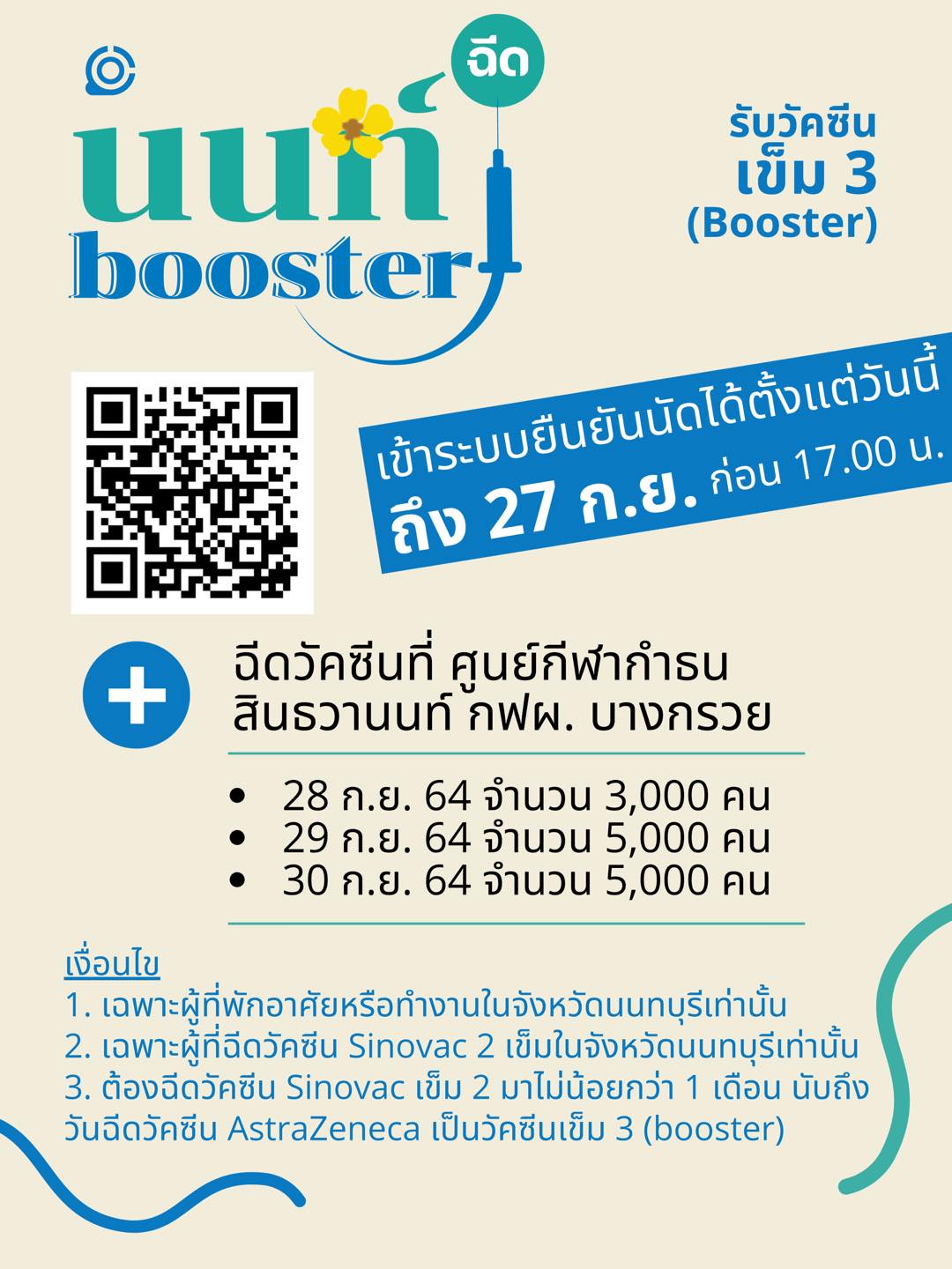 รวมจุดลงทะเบียนฉีดวัคซีนโควิดเข็ม 3 อัปเดตล่าสุด เช็กเลยที่นี่ รวมจุดลงทะเบียนฉีดวัคซีนโควิดเข็ม 3 อัปเดตล่าสุด เช็กเลยที่นี่