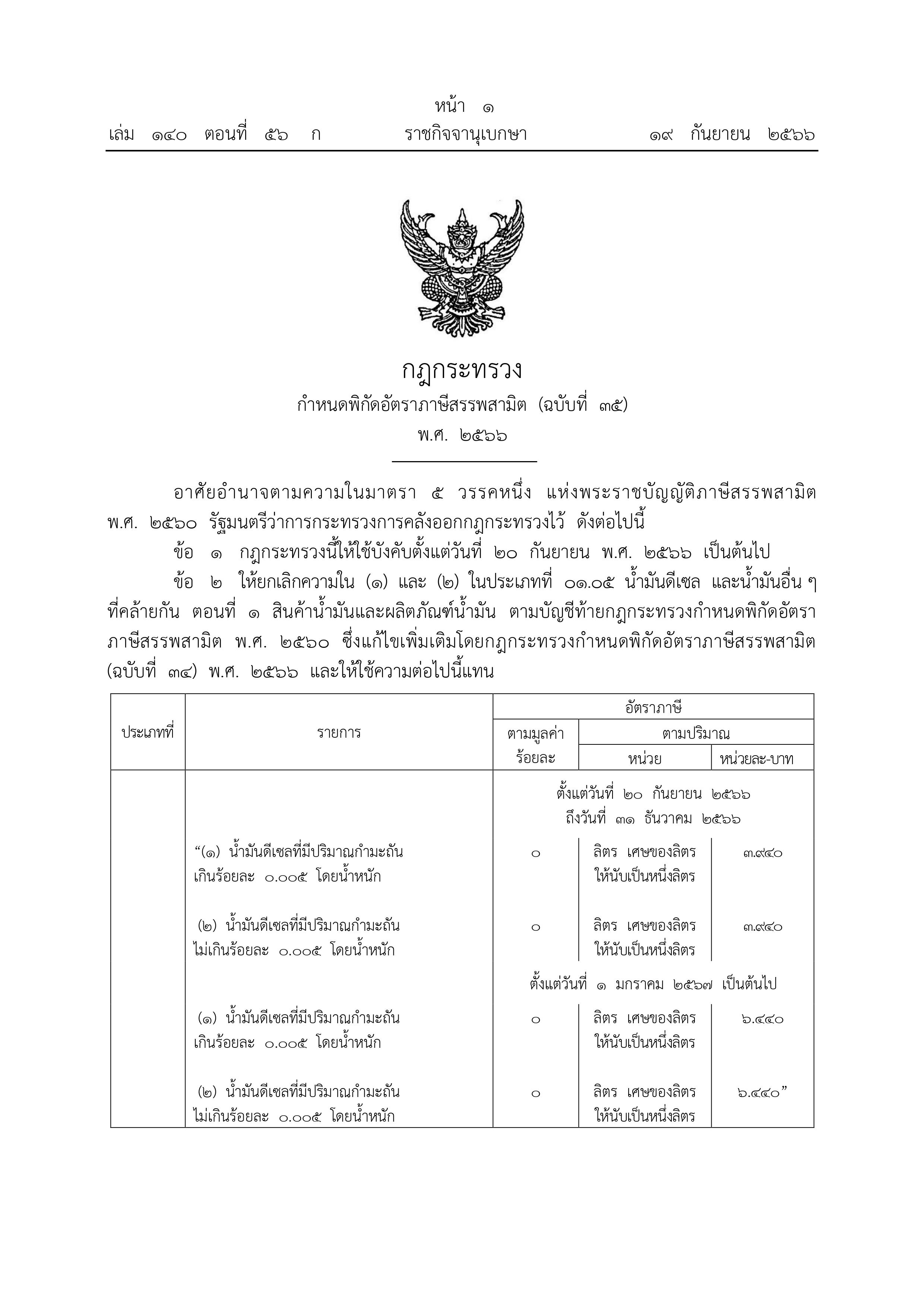 ราชกิจจาฯ เผยแพร่กฎกระทรวงลดภาษีสรรพสามิตดีเซล มีผล 20 ก.ย.นี้