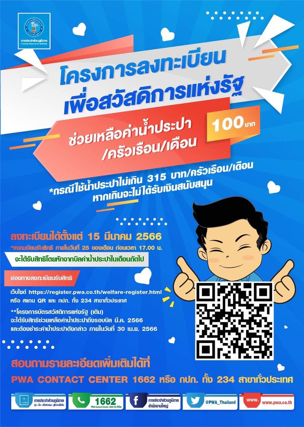 ลงทะเบียนรับสิทธิ ค่าน้ำ-ค่าไฟ บัตรสวัสดิการแห่งรัฐรอบใหม่ ดูขั้นตอนที่นี่!