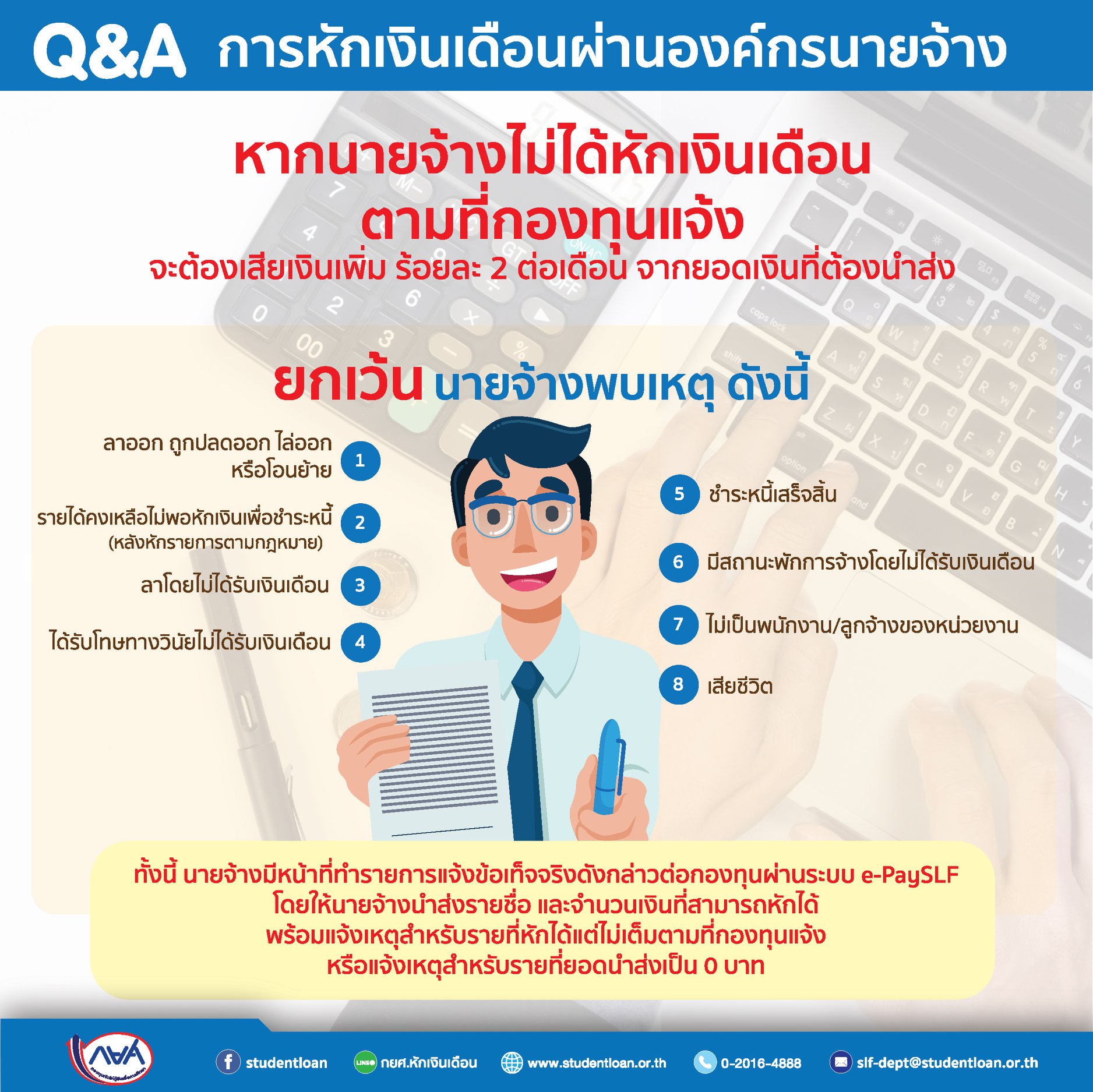 กยศ. แจงปม หักเงินเดือน เพื่อชำระหนี้จากผู้กู้ ผ่านองค์กรนายจ้าง
