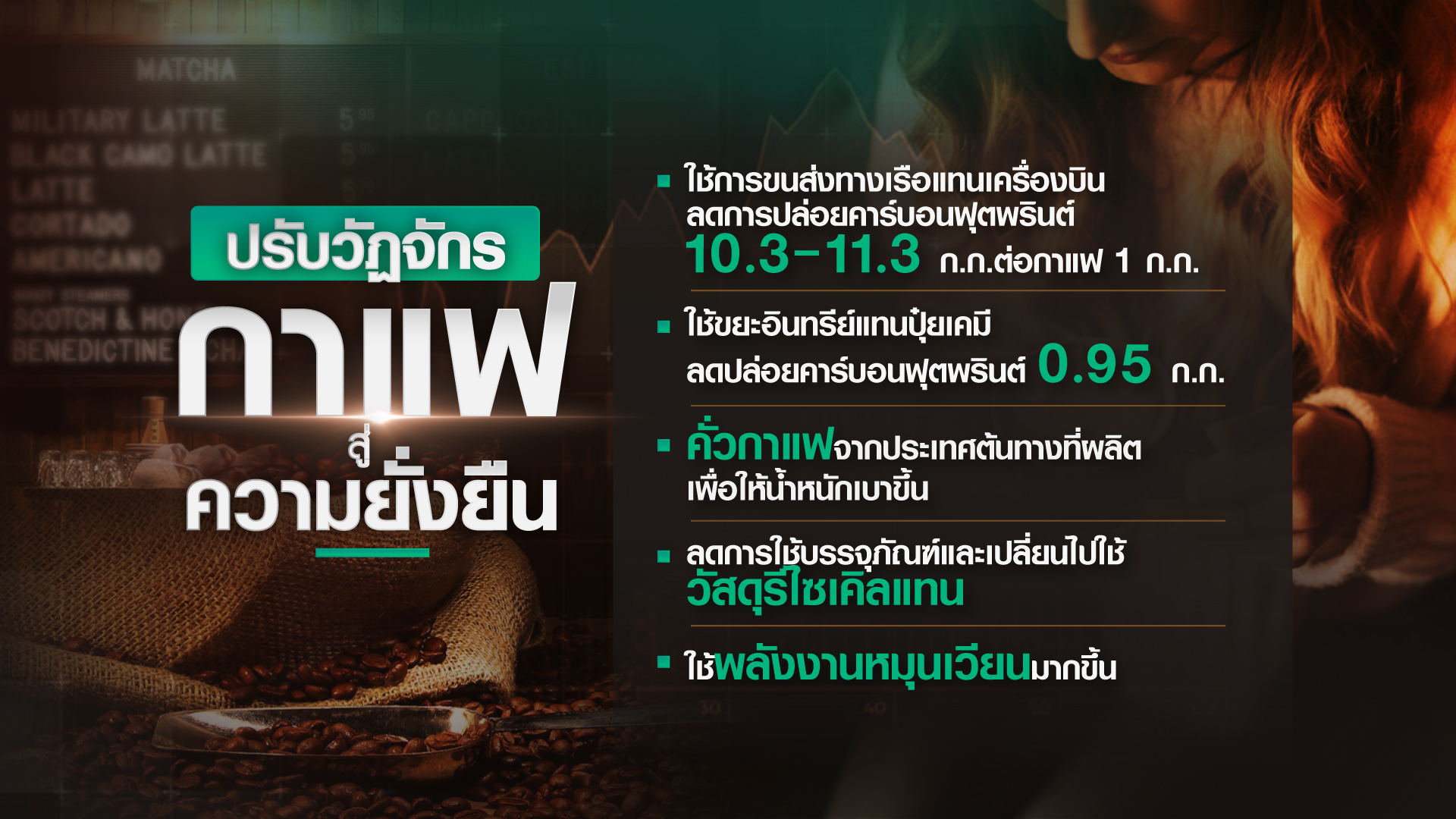 วัฒนธรรม “กาแฟ” แฝงต้นทุนทำร้ายโลก วัฒนธรรม “กาแฟ” แฝงต้นทุนทำร้ายโลก