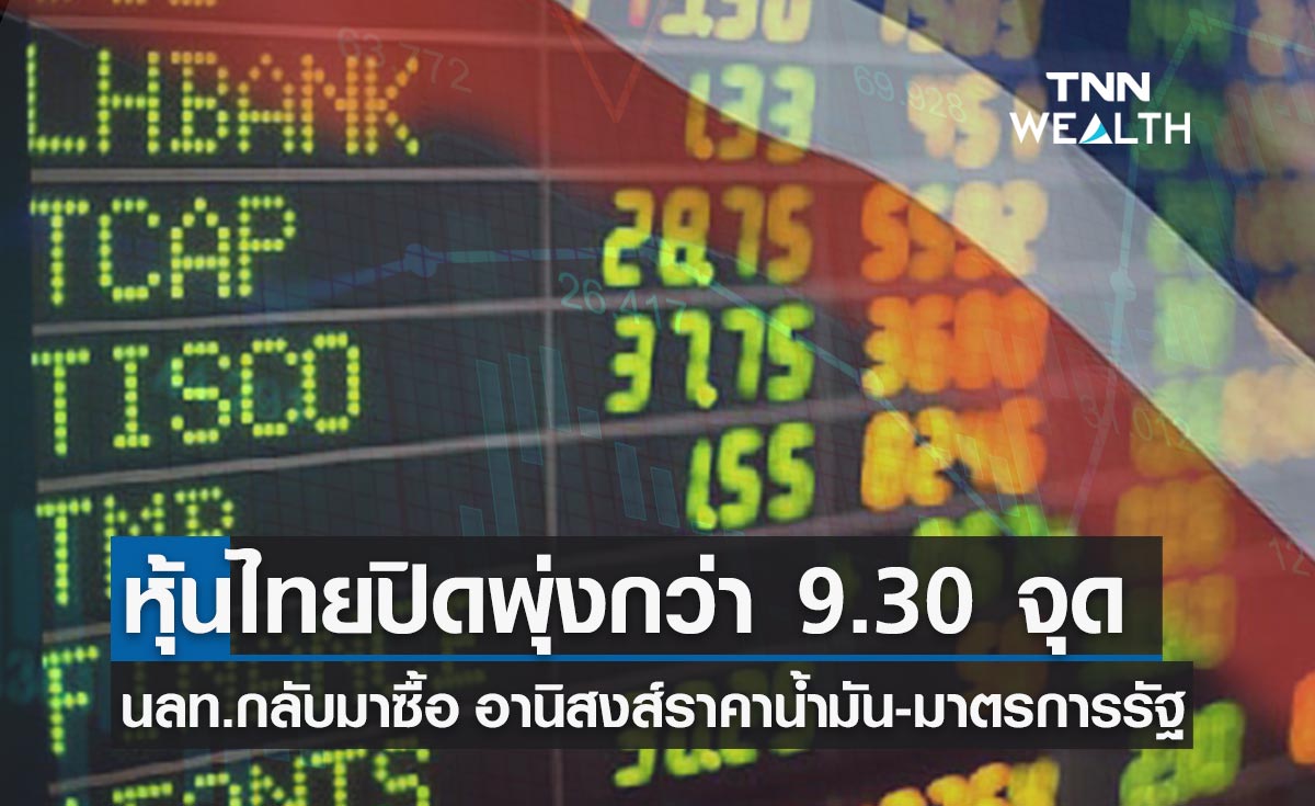 หุ้นไทยปิดพุ่ง 9.30 จุด ดัชนีฟื้นตัวหลังนลท.กลับมาซื้อหลายกลุ่ม พลังงาน-ค้าปลีก-แบงก์ 