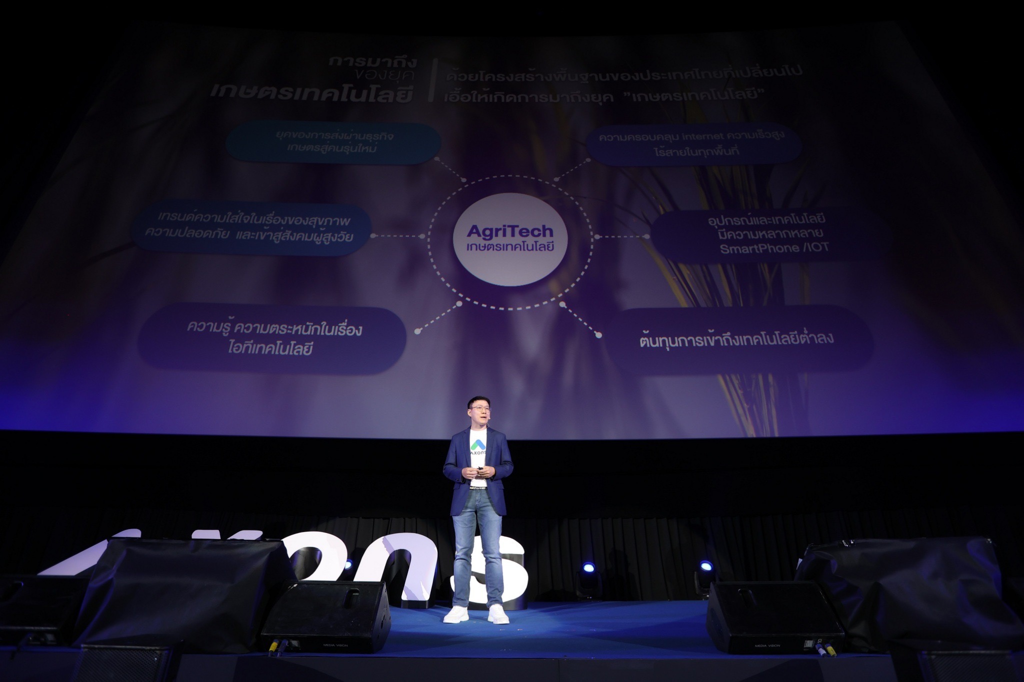 AXONS ผู้นำโซลูชั่น AgriTech ครบวงจร เบื้องหลัง 'ครัวของโลก' AXONS ผู้นำโซลูชั่น AgriTech ครบวงจร เบื้องหลัง 'ครัวของโลก'