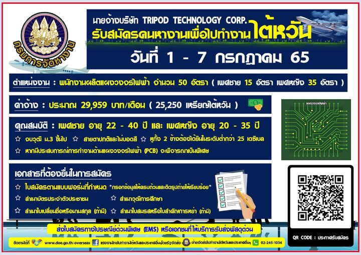 หางานต่างประเทศเช็กเลย! เปิดรับไปไต้หวัน 50 อัตรา เช็กเงื่อนไข-สวัสดิการที่นี่!