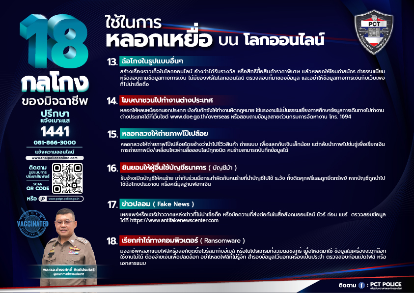 เช็กด่วน! 18 กลโกงมิจฉาชีพ ใช้หลอกเหยื่อบนโลกออนไลน์