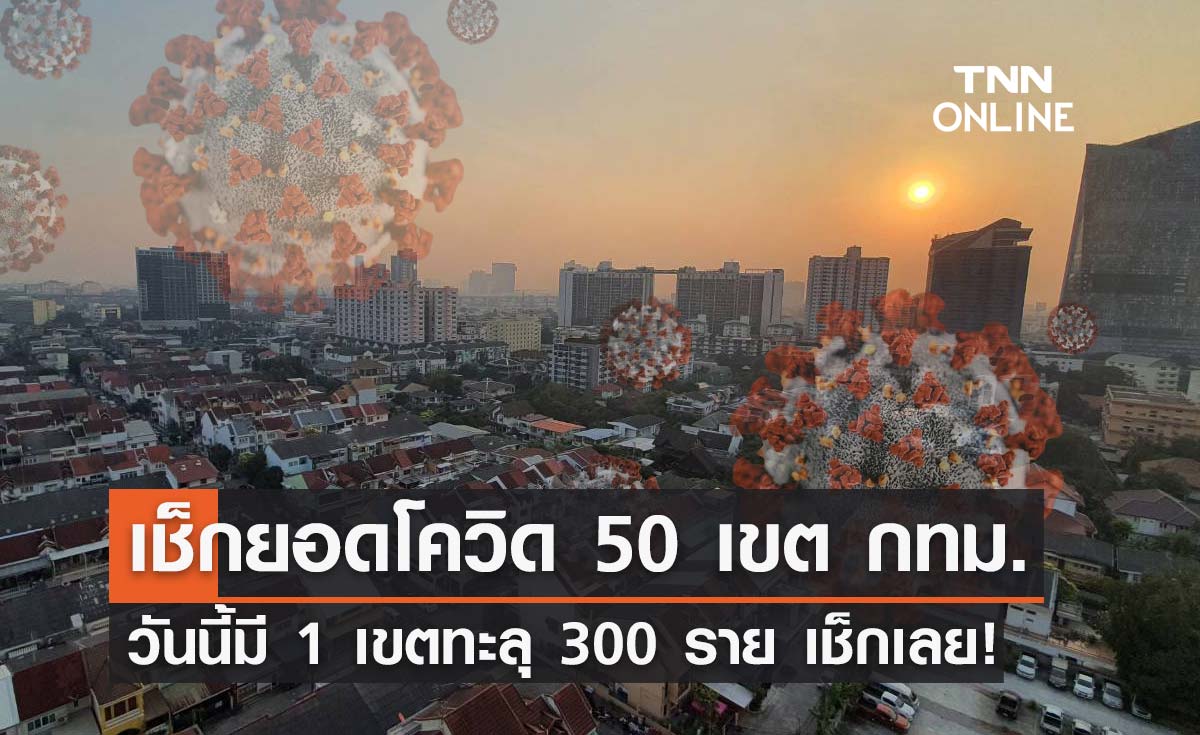เปิดยอดป่วยโควิด กทม. วันนี้มี 1 เขตทะลุ 300 ราย น้อยสุด 9 รายเช็กเลย!