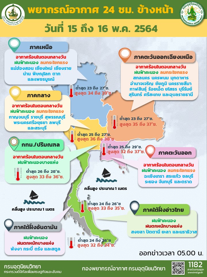 สภาพอากาศ โดย กรมอุตุนิยมวิทยา ประจำวันที่ 15 พ.ค.2564