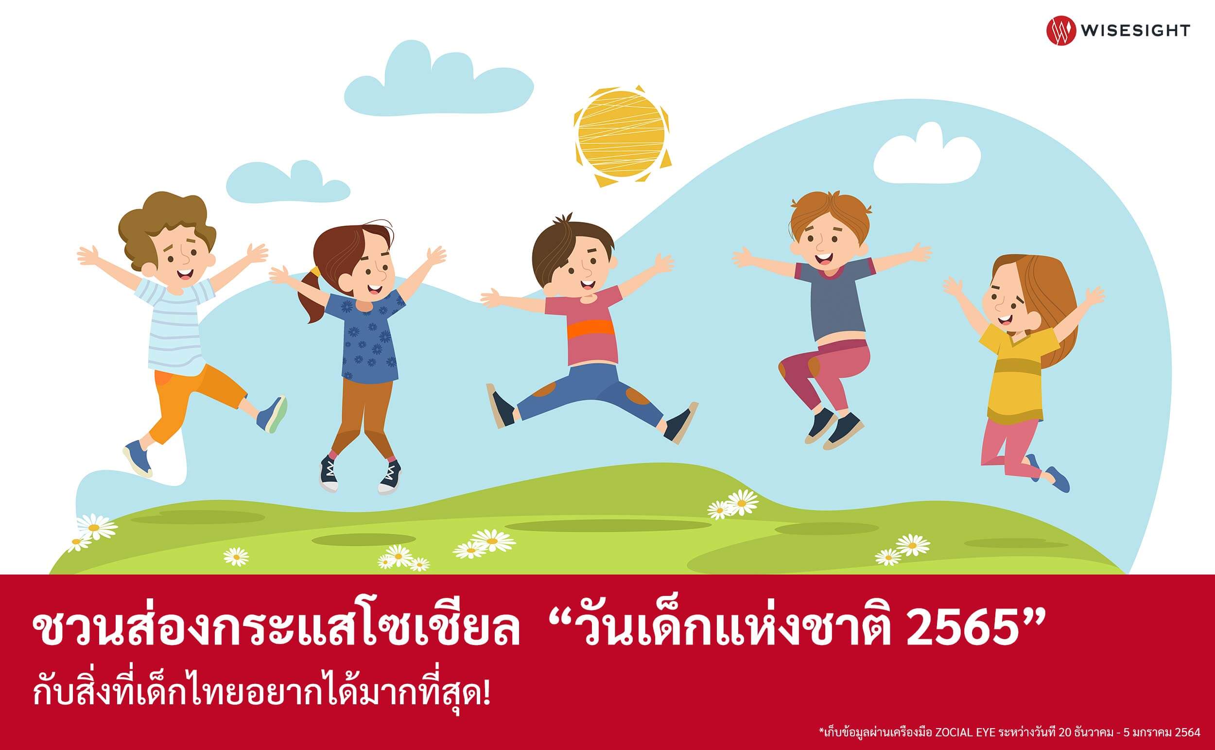 เปิดข้อมูลวันเด็ก 2565 เด็กไทยอยากได้อะไร-คำขวัญปีนี้เอ็นเกจเมนต์ทะลุล้าน