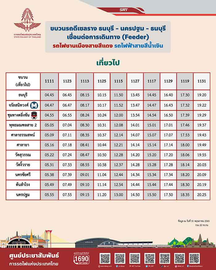 เช็กเลย! ค่าโดยสารพิเศษรถไฟดีเซลรางสายใต้ เชื่อมสายสีแดง-น้ำเงิน เริ่มวันนี้วันแรก!! เช็กเลย! ค่าโดยสารพิเศษรถไฟดีเซลรางสายใต้ เชื่อมสายสีแดง-น้ำเงิน เริ่มวันนี้วันแรก!!
