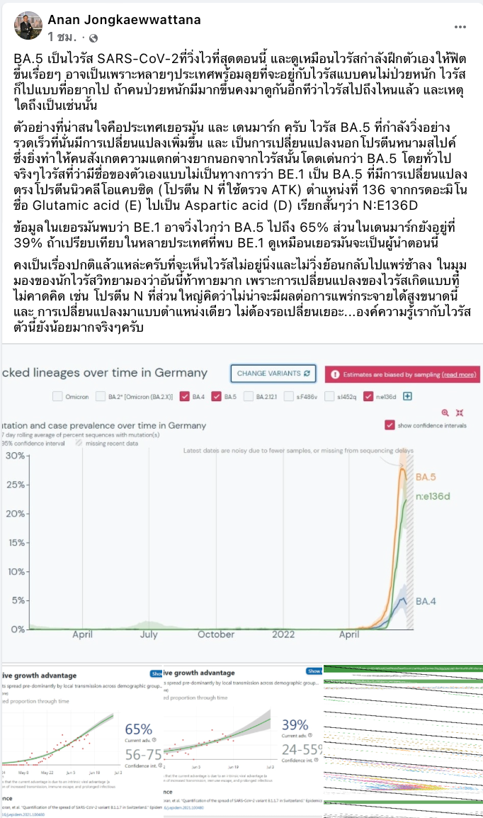 ดร.อนันต์เผยโอมิครอนกลายพันธุ์อีก BE.1 แพร่เร็วกว่า BA.5 ถึง 65% ดร.อนันต์เผยโอมิครอนกลายพันธุ์อีก BE.1 แพร่เร็วกว่า BA.5 ถึง 65%