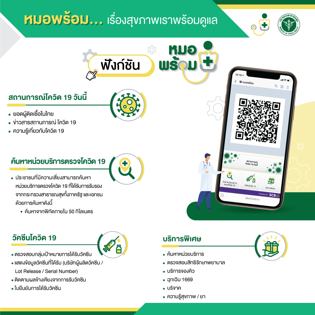 สธ.เริ่มฉีควัคซีนต้านโควิดผู้สูงวัย - กลุ่มโรคเรื้อรัง 7 มิ.ย.นี้ สธ.เริ่มฉีควัคซีนต้านโควิดผู้สูงวัย - กลุ่มโรคเรื้อรัง 7 มิ.ย.นี้