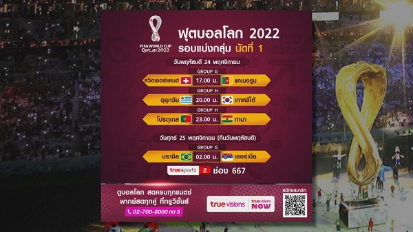 ลุ้นนัดแรก “เกาหลีใต้” ด้าน “ฟิล์ม ธนภัทร” ส่งกำลังใจให้ “โรนัลโด” (มีคลิป)
