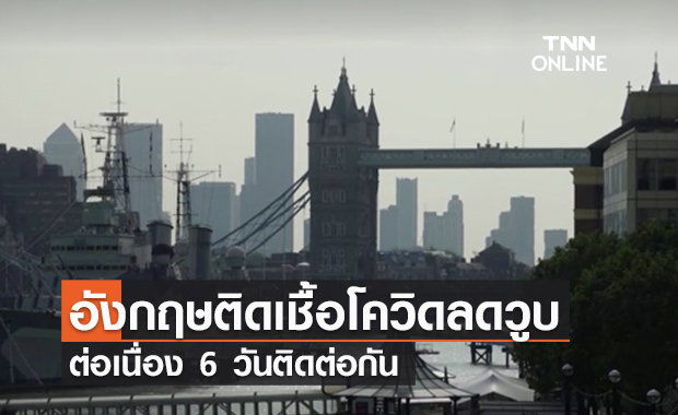 อังกฤษติดเชื้อโควิดลดวูบ แต่ผู้เชี่ยวชาญเตือนเดลตาอาจกลายพันธุ์อีก