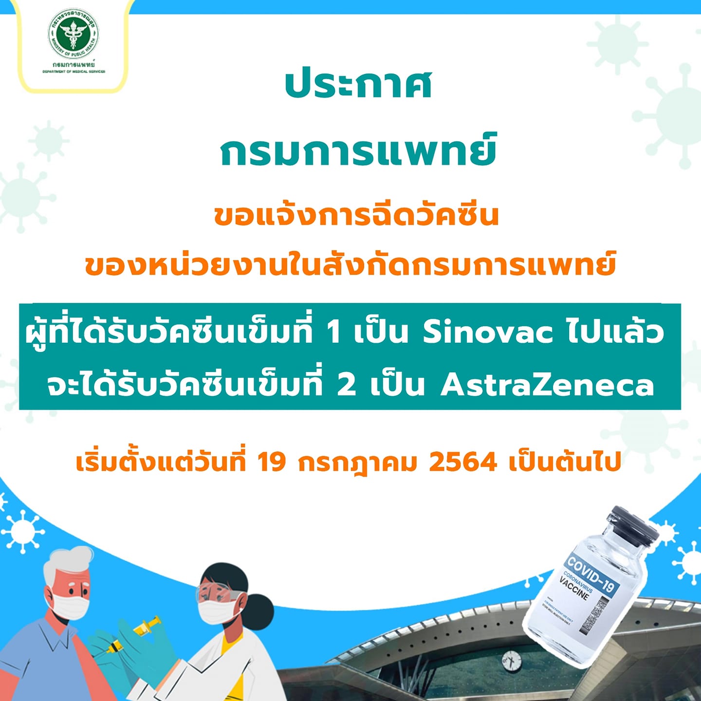 กรมการแพทย์ประกาศฉีดวัคซีนโควิด สลับยี่ห้อเพื่อประโยชน์สูงสุดแก่ประชาชน กรมการแพทย์ประกาศฉีดวัคซีนโควิด สลับยี่ห้อเพื่อประโยชน์สูงสุดแก่ประชาชน