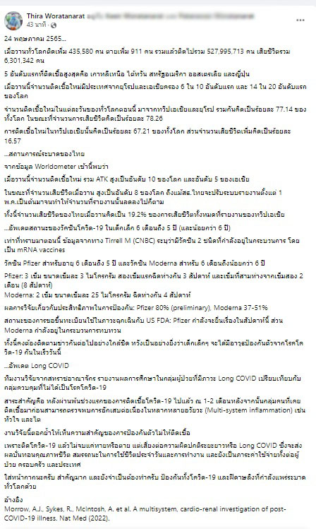 เตือน! ติดโควิดไม่จบแค่หาย แต่เสี่ยง Long COVID ส่งผลบั่นทอนคุณภาพชีวิต