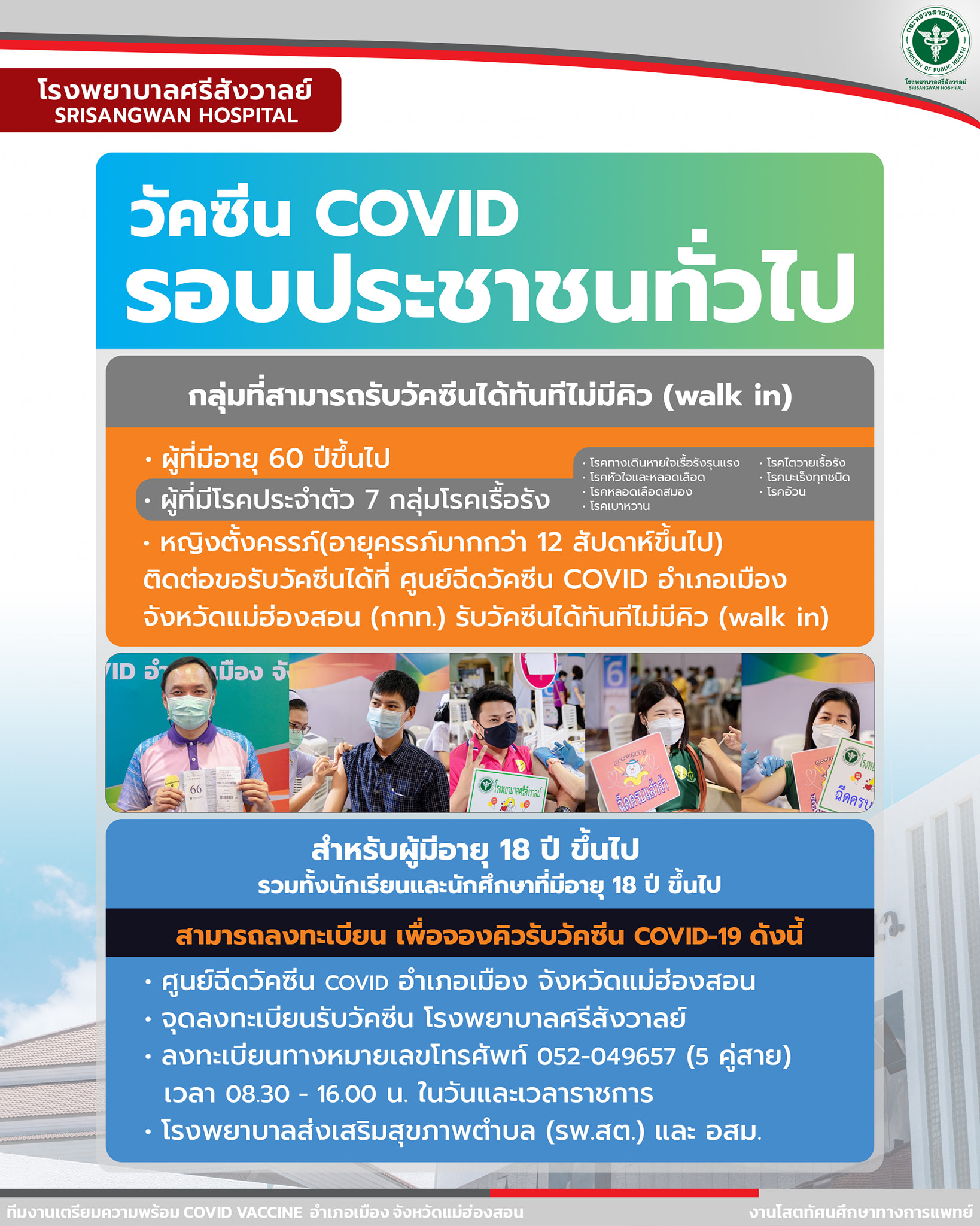 รวมมาให้แล้ว! จุดลงทะเบียน-walk in ฉีดวัคซีนโควิด ล่าสุดที่ไหนเปิดจองบ้างเช็กเลยที่นี่