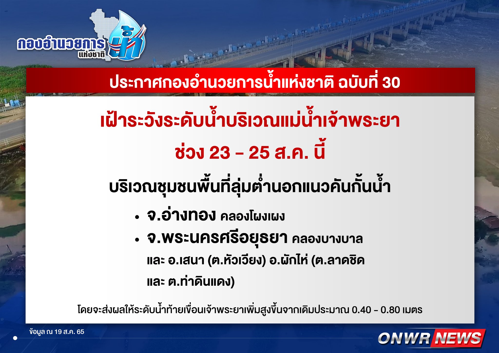 กอนช. เฝ้าระวังระดับน้ำ 2 จังหวัดริม แม่น้ำเจ้าพระยา 23-25 ส.ค.นี้