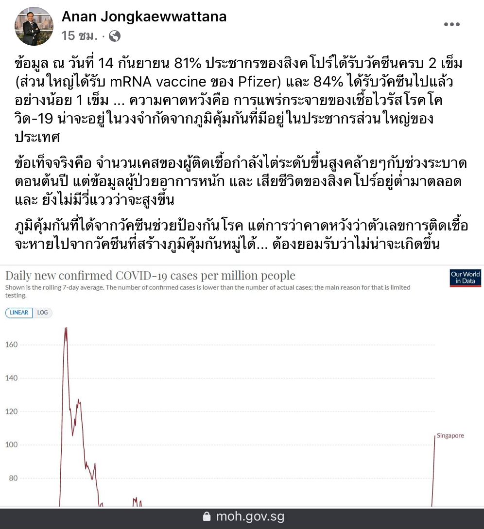 นักไวรัสวิทยายกเคสสิงคโปร์ “ฉีดวัคซีนสร้างภูมิคุ้มกันหมู่” ไม่น่าจะเกิดขึ้น นักไวรัสวิทยายกเคสสิงคโปร์ “ฉีดวัคซีนสร้างภูมิคุ้มกันหมู่” ไม่น่าจะเกิดขึ้น
