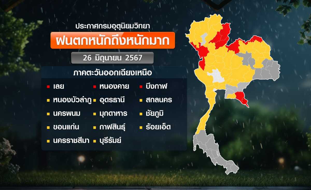 เตือนฝนถล่ม 48 จังหวัด เปิดชื่อ 10 จังหวัดเสี่ยงท่วมหนัก