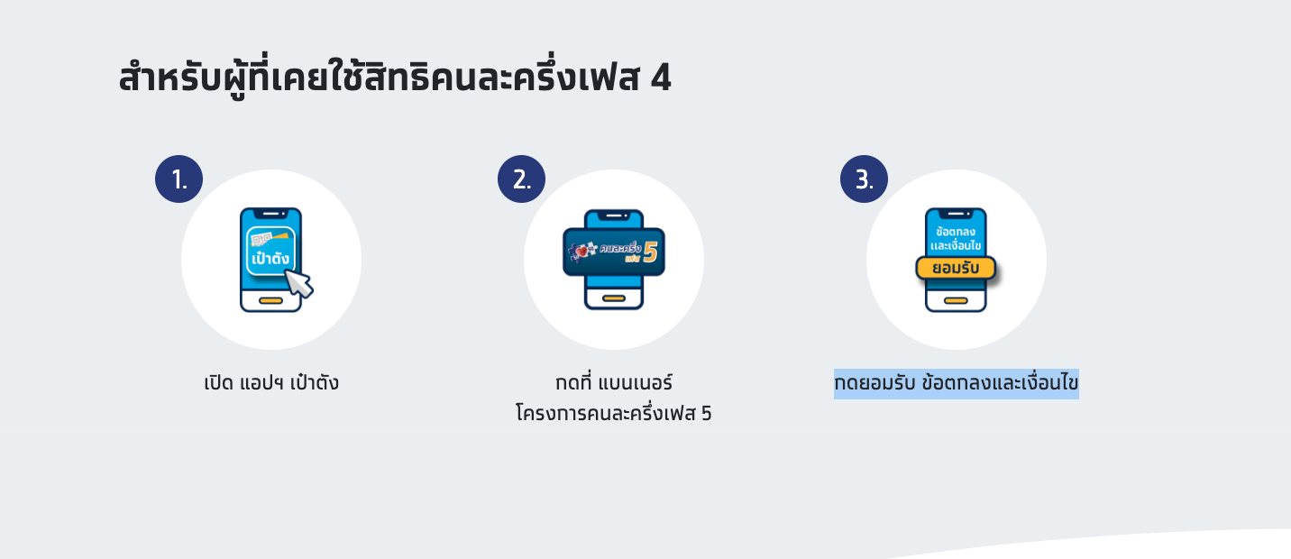 คนละครึ่งเฟส 5 ลงทะเบียนใหม่เช็กคุณสมบัติด่วน ไม่มีตามนี้หมดสิทธิ! คนละครึ่งเฟส 5 ลงทะเบียนใหม่เช็กคุณสมบัติด่วน ไม่มีตามนี้หมดสิทธิ!