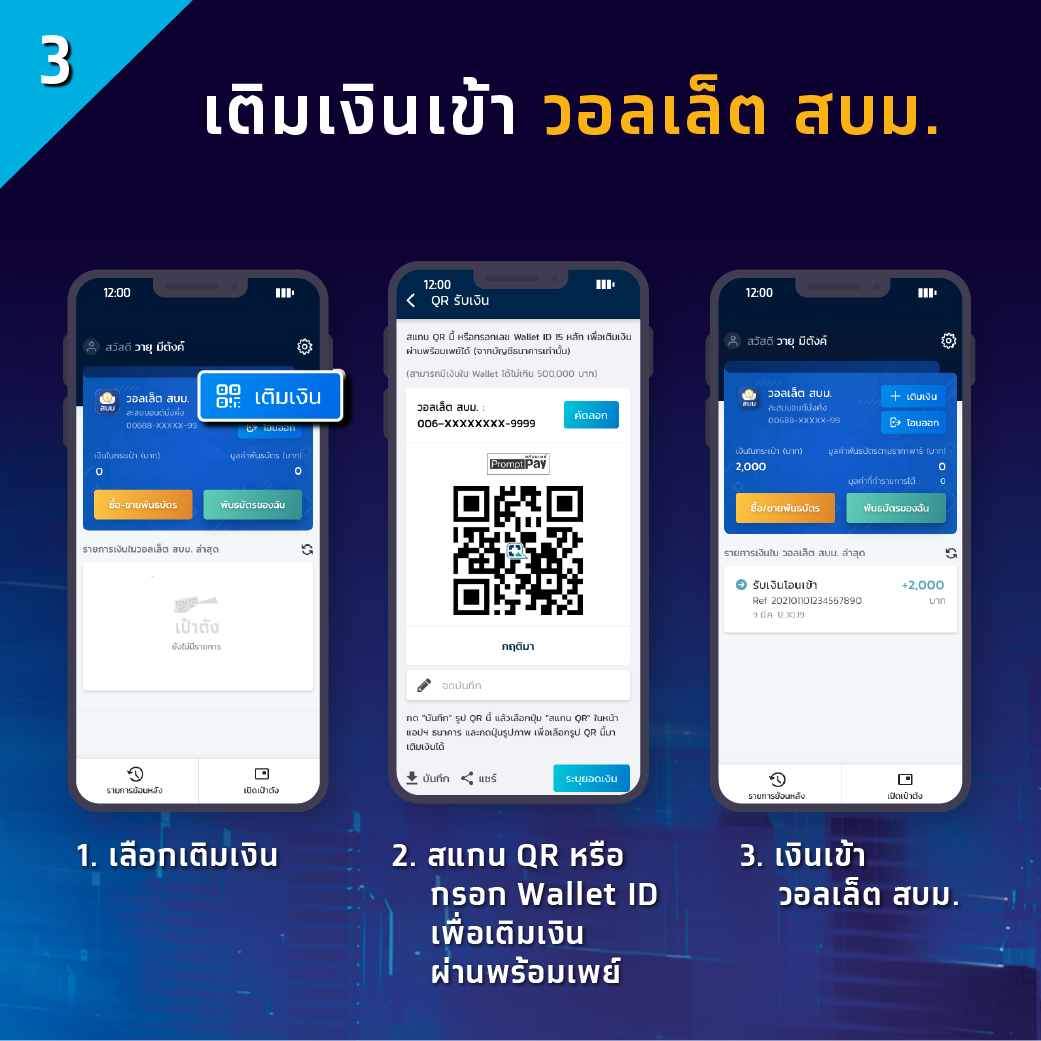 ครบทุกขั้นตอน! ก่อนซื้อพันธบัตรออมทรัพย์ 'รุ่นยิ่งออมยิ่งได้' เริ่มต้นแค่ 100 บาท ครบทุกขั้นตอน! ก่อนซื้อพันธบัตรออมทรัพย์ 'รุ่นยิ่งออมยิ่งได้' เริ่มต้นแค่ 100 บาท