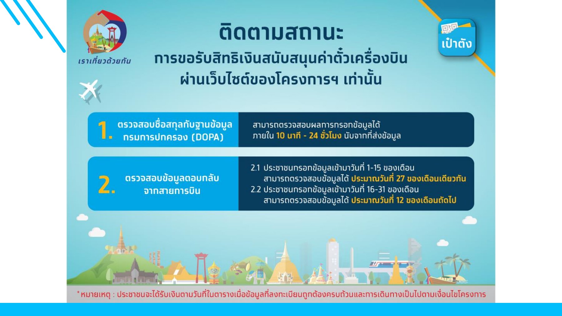 ขั้นตอน ขอรับเงินคืนค่าตั๋วเครื่องบิน www.เราเที่ยวด้วยกัน.com สูงสุด 3,000 บาท