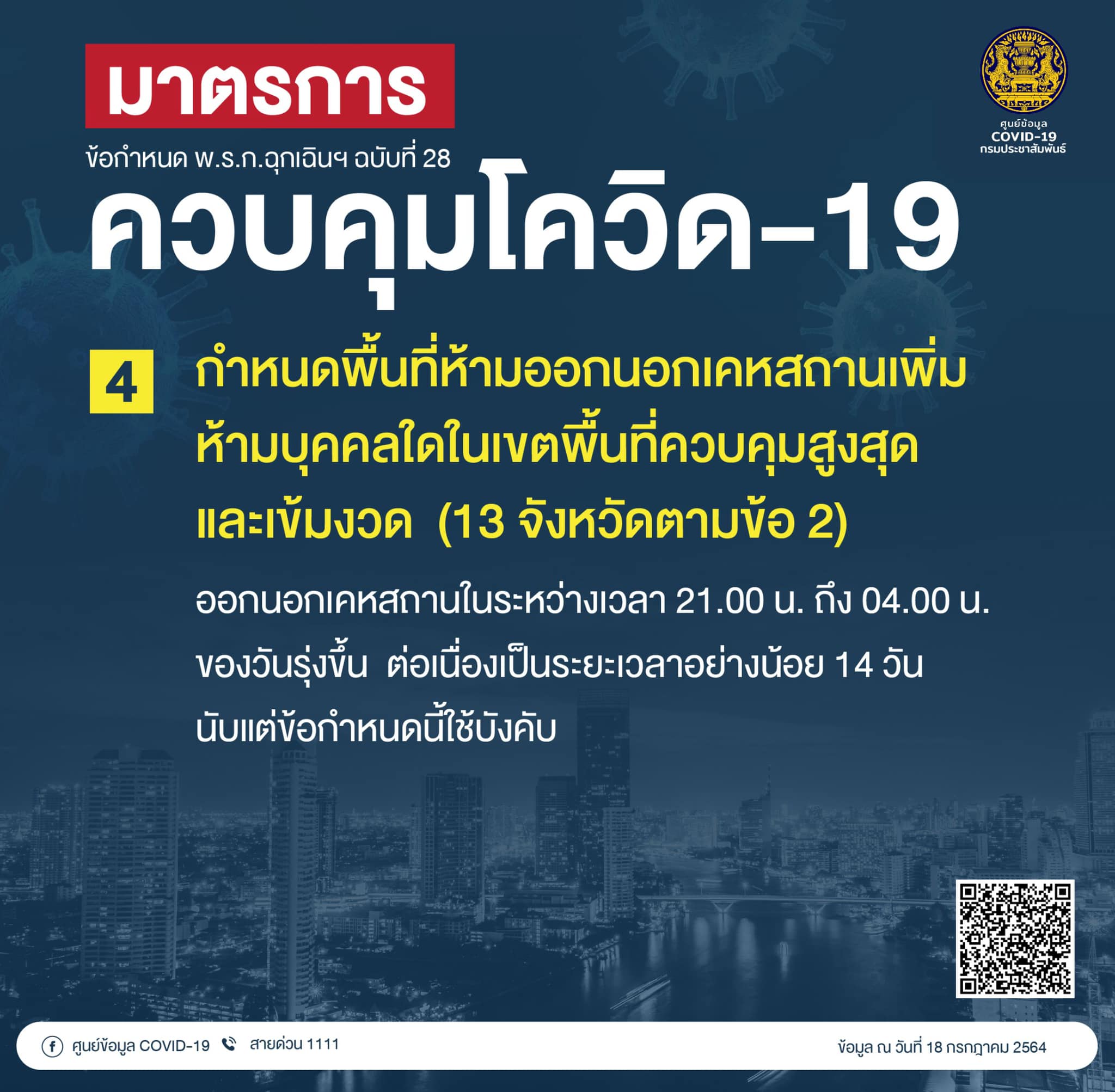 เช็กที่นี่ สรุปข้อกำหนดยกระดับคุมโควิด-19 อะไรทำได้บ้าง-ไม่ได้บ้าง เช็กที่นี่ สรุปข้อกำหนดยกระดับคุมโควิด-19 อะไรทำได้บ้าง-ไม่ได้บ้าง