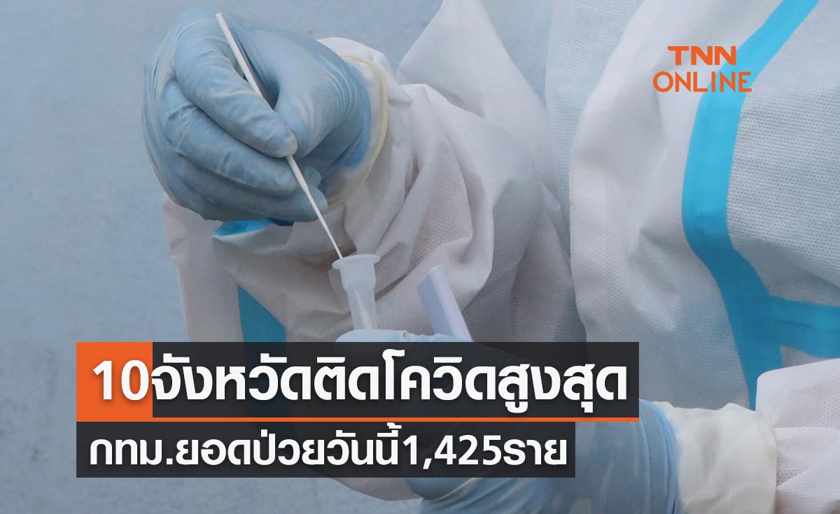 10 จังหวัดติดเชื้อโควิดในประเทศรายใหม่สูงสุด กทม.ยอดวันนี้ 1,425 ราย