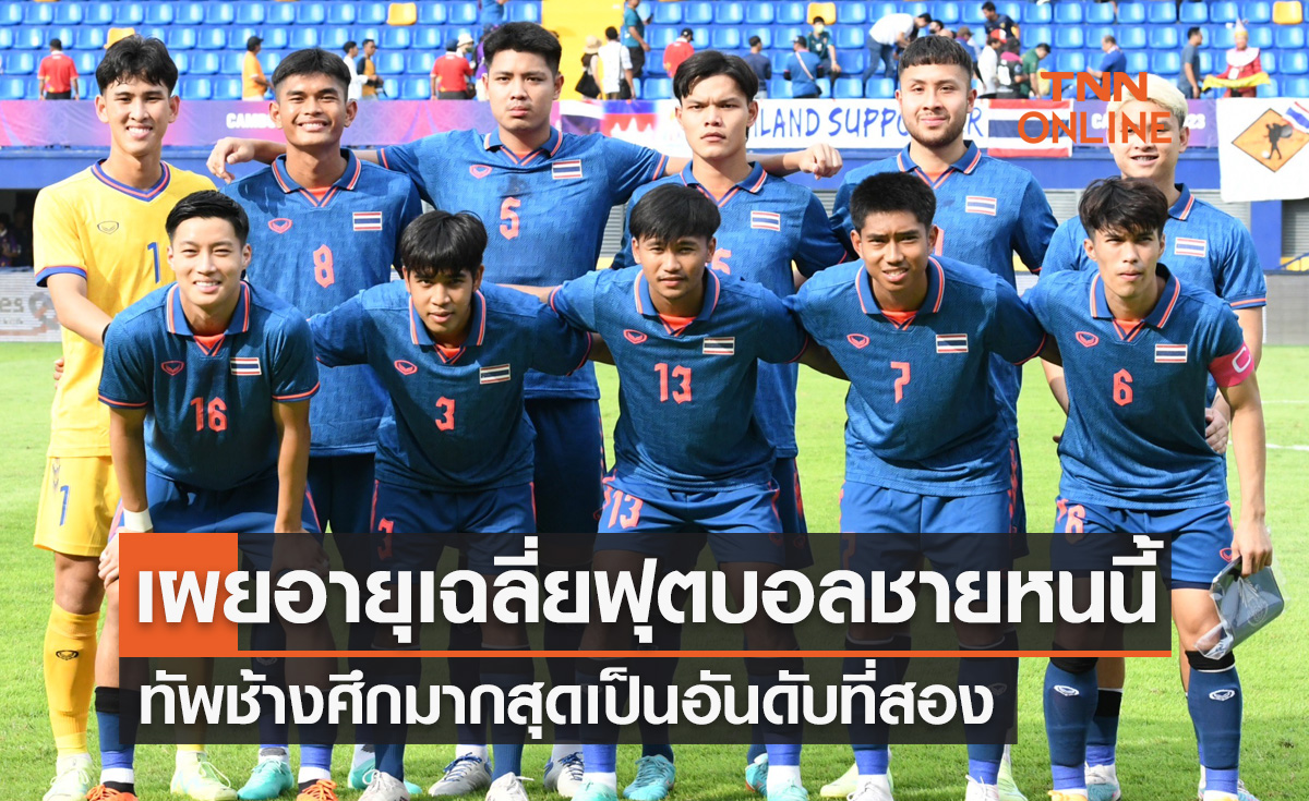 อายุเฉลี่ยฟุตบอล 'ทีมชาติไทย' ซีเกมส์ 2023 มากที่สุดเป็นอันดับสอง