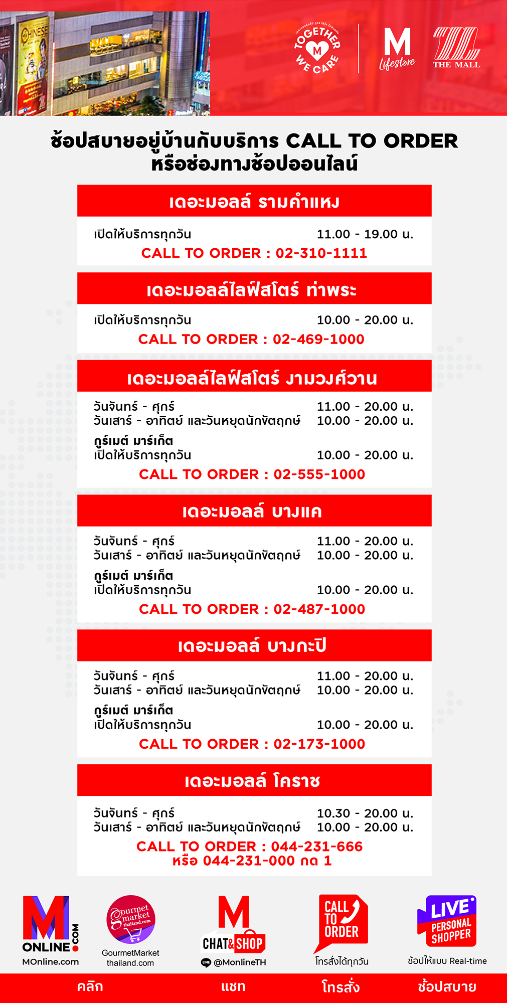 เช็กอีกรอบ! เวลาเปิด-ปิดห้างสรรพสินค้า ก่อนเข้าใช้บริการ