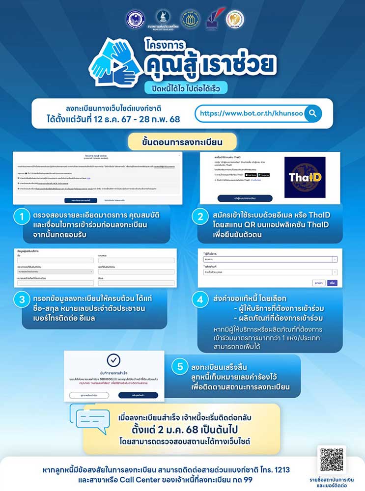 เริ่มวันนี้ 12 ธันวาคม 2567 เปิดลงทะเบียนแก้หนี้ เช็กคุณสมบัติ-ขั้นตอนลงทะเบียนได้ที่นี่ เริ่มวันนี้ 12 ธันวาคม 2567 เปิดลงทะเบียนแก้หนี้ เช็กคุณสมบัติ-ขั้นตอนลงทะเบียนได้ที่นี่