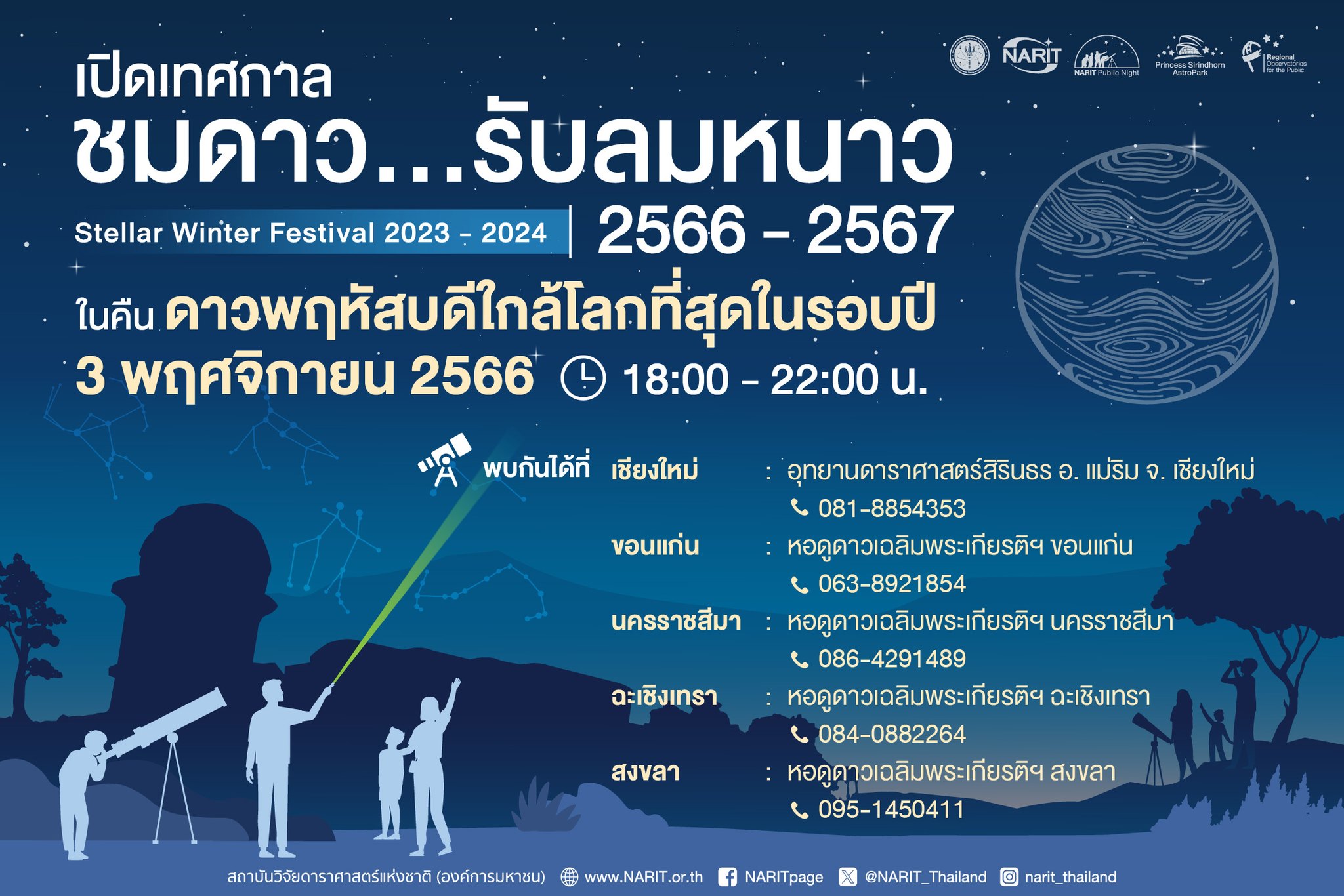 ปักหมุด 'เทศกาลชมดาว รับลมหนาว 2566-2567' มีปรากฏการณ์อะไรบ้างเช็กที่นี่