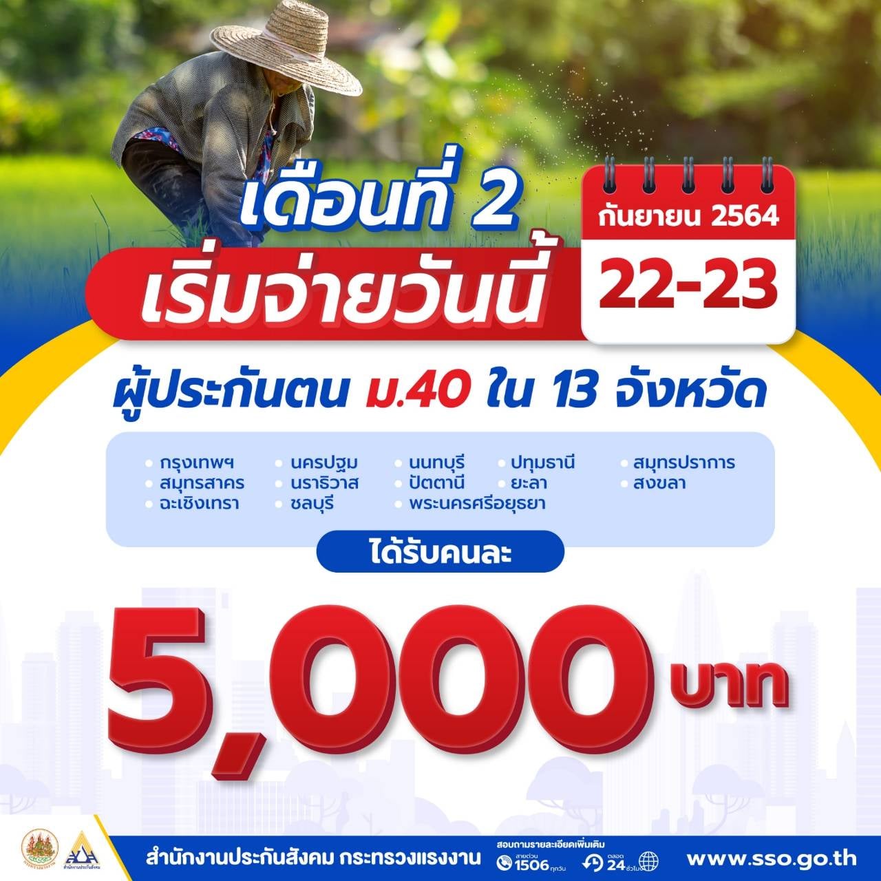 เช็กประสังคมม.40  www.sso.go.th โอนเงินรอบ 2 พรุ่งนี้ใครมีสิทธิได้บ้าง