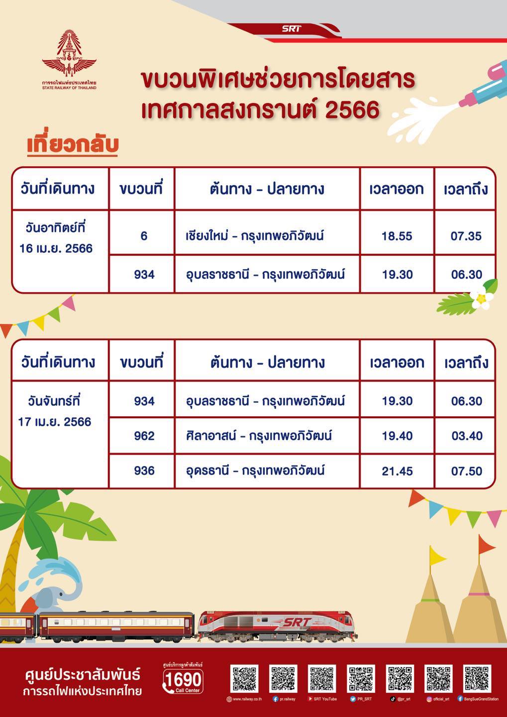วันสงกรานต์ 2566 รฟท.เพิ่มรถเสริม 10 ขบวนสายเหนือ-อีสาน เช็กเวลาเดินทางที่นี่!
