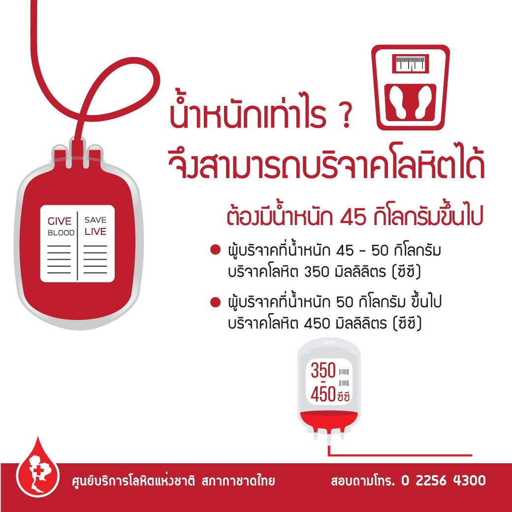 น้ำหนักเท่าไร จึงจะบริจาคโลหิตได้?