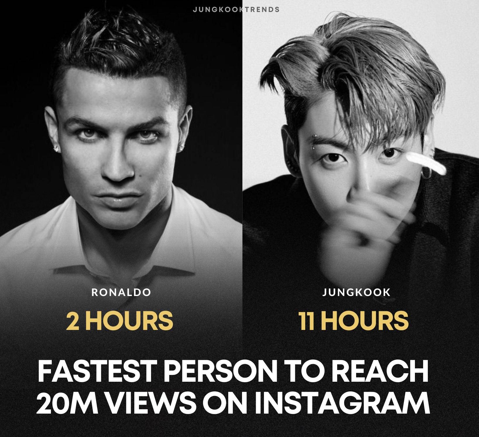 คลิป IG ล่าสุดของ จองกุก BTS มียอดวิวถึงหลัก 20 ล้านเร็วสุดเป็นรองแค่คลิปของ คริสเตียโน่ โรนัลโด้ เท่านั้น (มีคลิป) คลิป IG ล่าสุดของ จองกุก BTS มียอดวิวถึงหลัก 20 ล้านเร็วสุดเป็นรองแค่คลิปของ คริสเตียโน่ โรนัลโด้ เท่านั้น (มีคลิป)