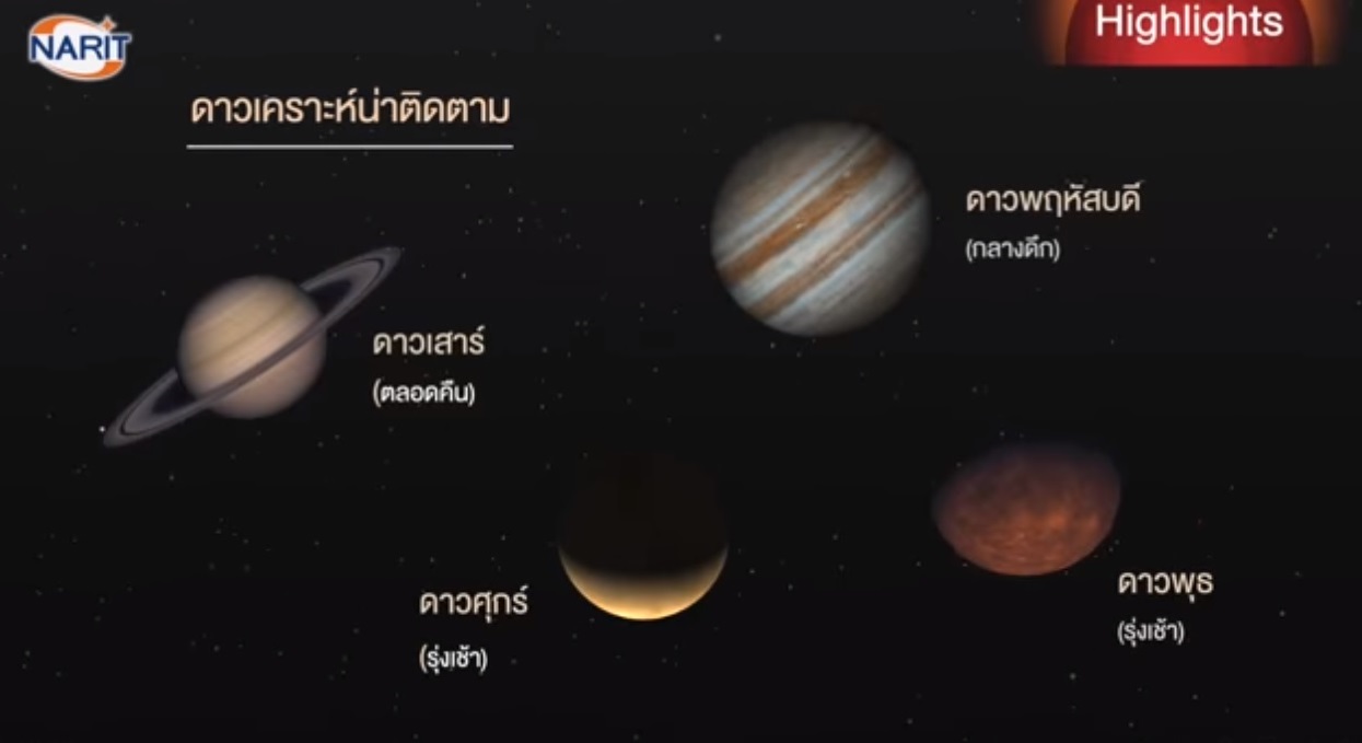 ชวนชม! 2 ปรากฏการณ์เด่นบนท้องฟ้าประจำเดือนกันยายน 2566 ชวนชม! 2 ปรากฏการณ์เด่นบนท้องฟ้าประจำเดือนกันยายน 2566