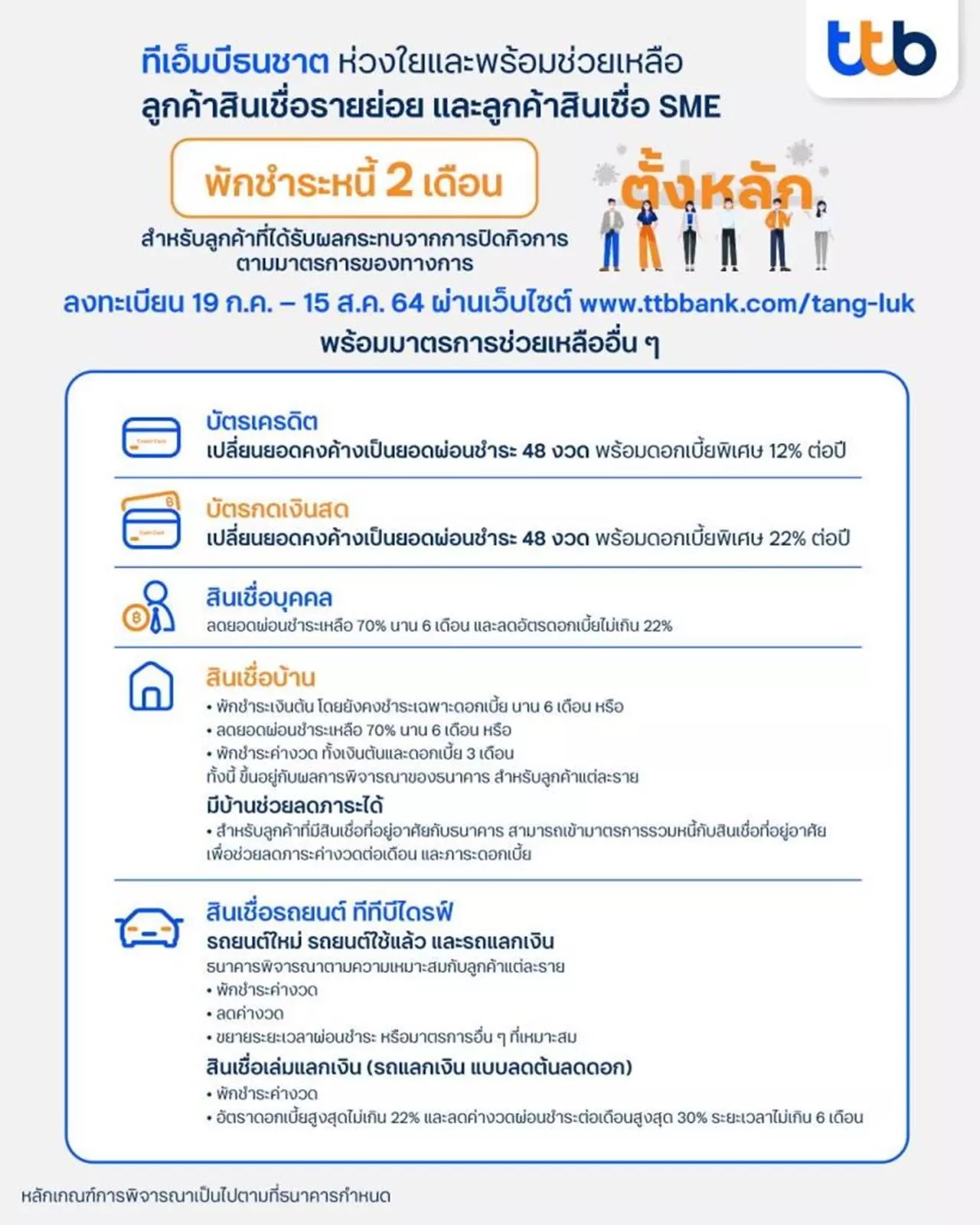 รวมไว้ที่นี่! 10 ช่องทางลงทะเบียน พักชำระหนี้ ทุกธนาคาร รวมไว้ที่นี่! 10 ช่องทางลงทะเบียน พักชำระหนี้ ทุกธนาคาร