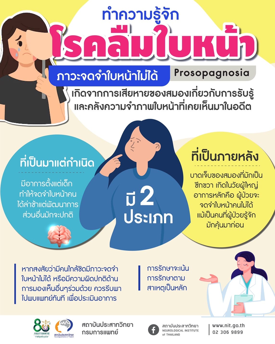โรคลืมใบหน้า เกิดสาเหตุจากอะไร? จำไม่ได้แม้แต่คนใกล้ตัว