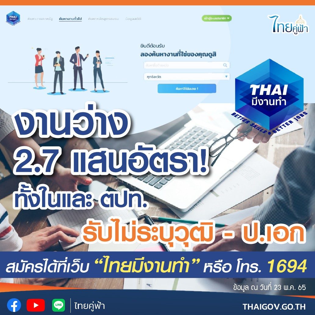 ใครหางานเช็กเลย! เตรียมตำแหน่งงาน2.7แสนอัตรา รับตั้งแต่ไม่ระบุวุฒิ-ป.เอก ใครหางานเช็กเลย! เตรียมตำแหน่งงาน2.7แสนอัตรา รับตั้งแต่ไม่ระบุวุฒิ-ป.เอก