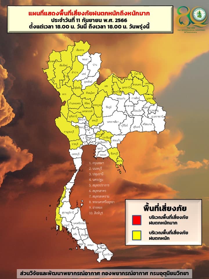 ฝนตกหนัก ตลอดทั้งสัปดาห์ กรมอุตุนิยมวิทยาเตือนทั่วไทยเตรียมรับมือ กทม.ก็ไม่รอด!